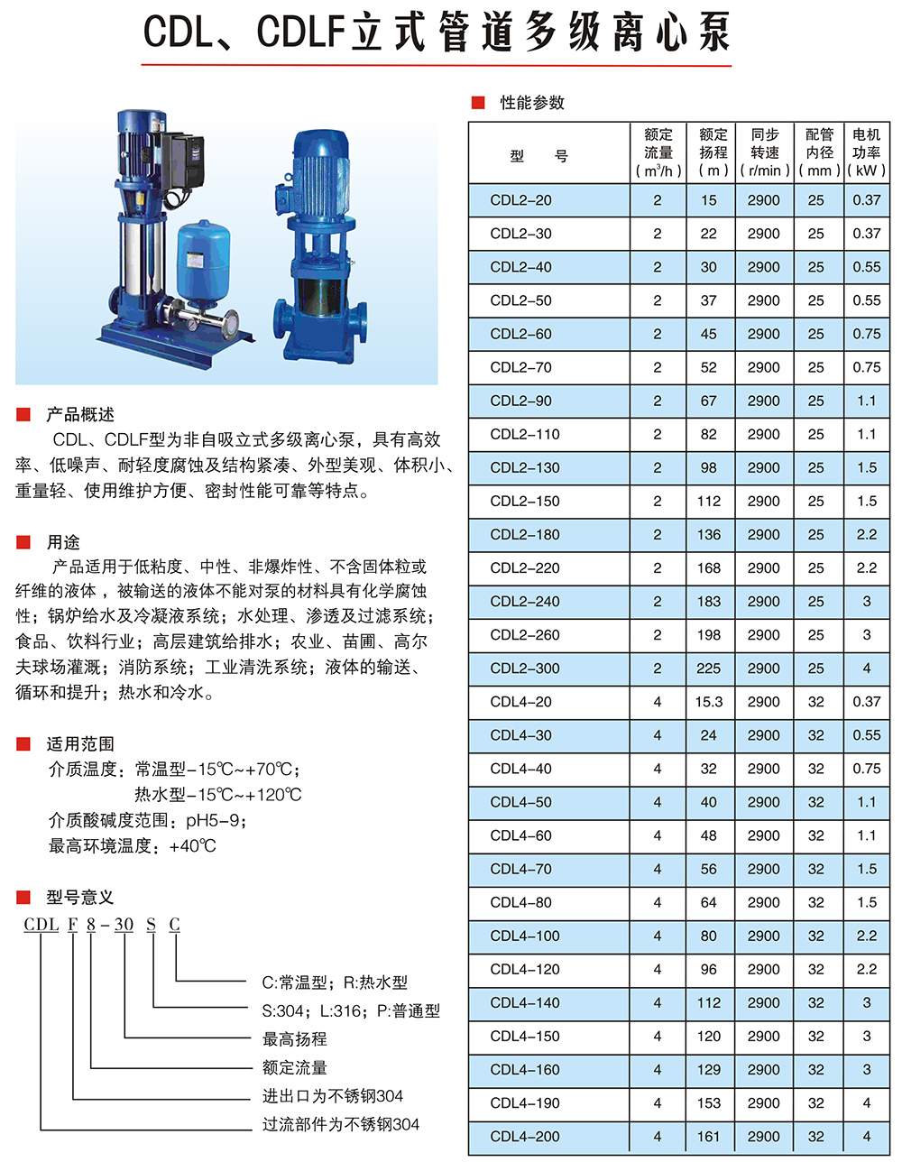 D、DG、MD、DF、DP型礦用多級離心泵